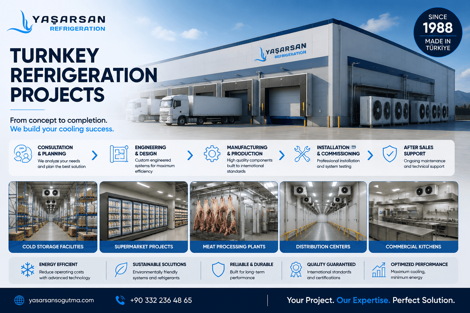 TurnKey Refrigeration Project
