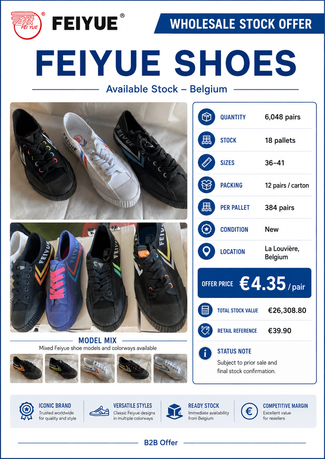 Carrefour Direct Stock Offer β B2B / Export