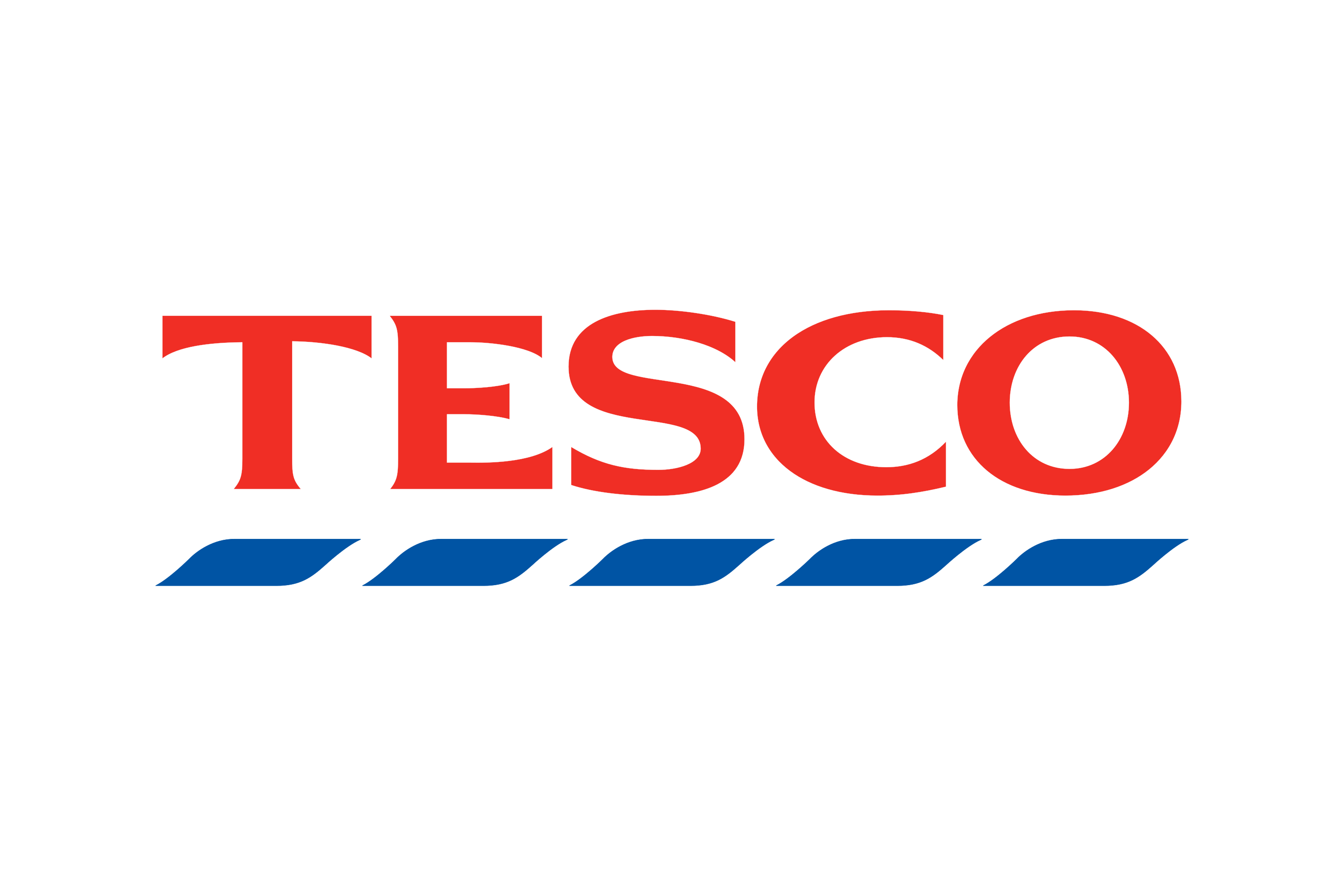 Tesco Returns