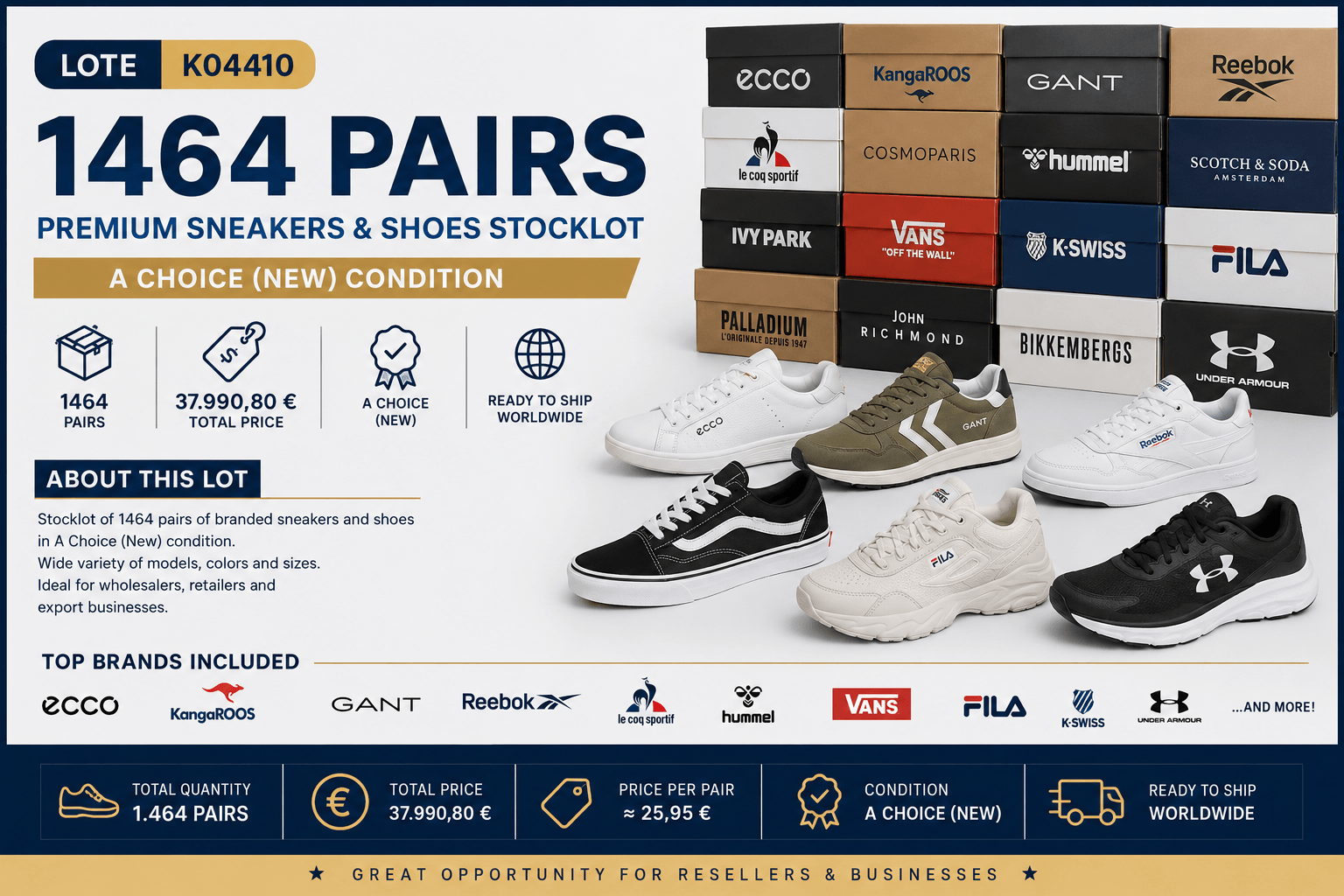 Premium Sneakers & Shoes Stocklot – 1,464 Pairs