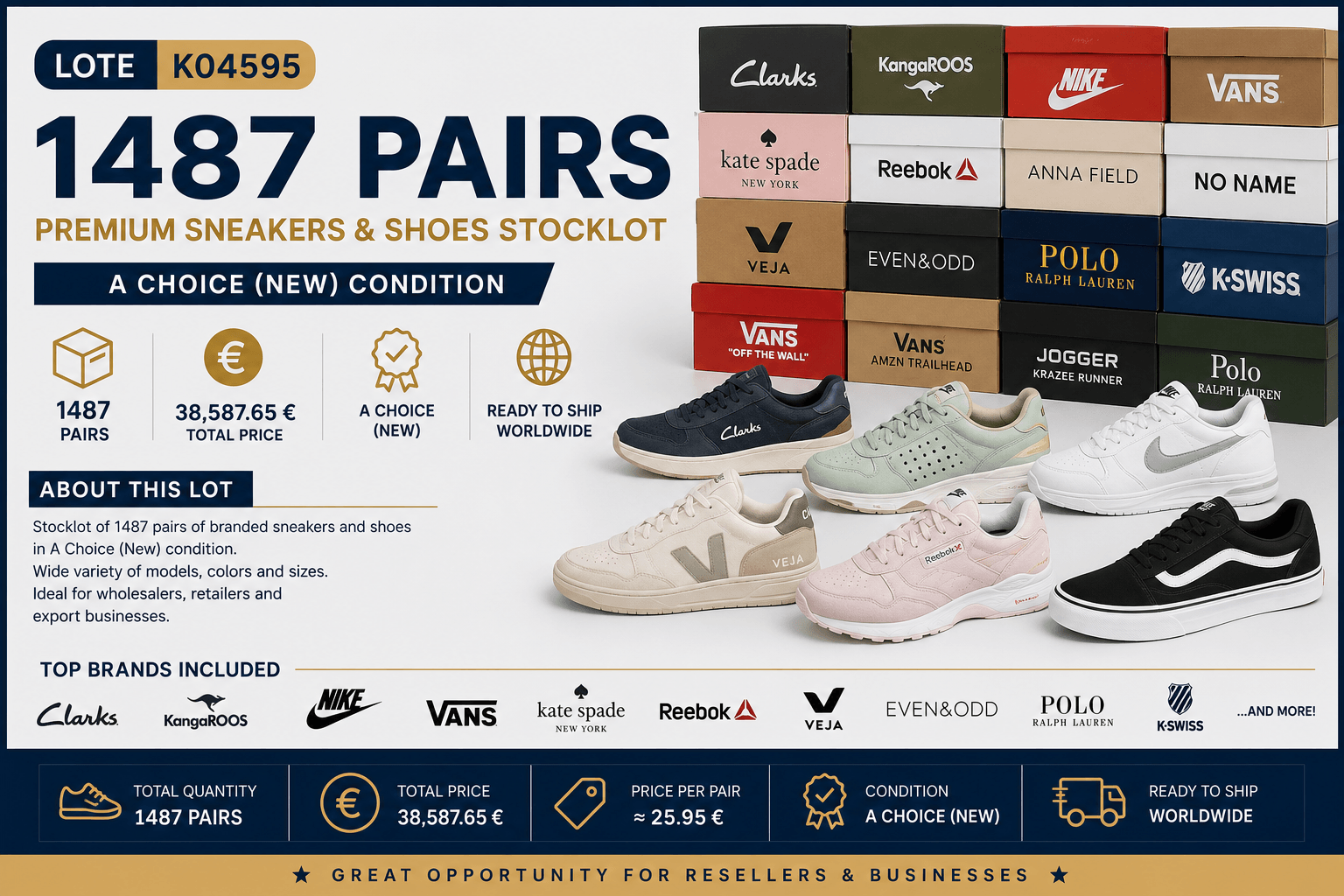 Premium Sneakers & Shoes Stocklot – 1,487 Pairs